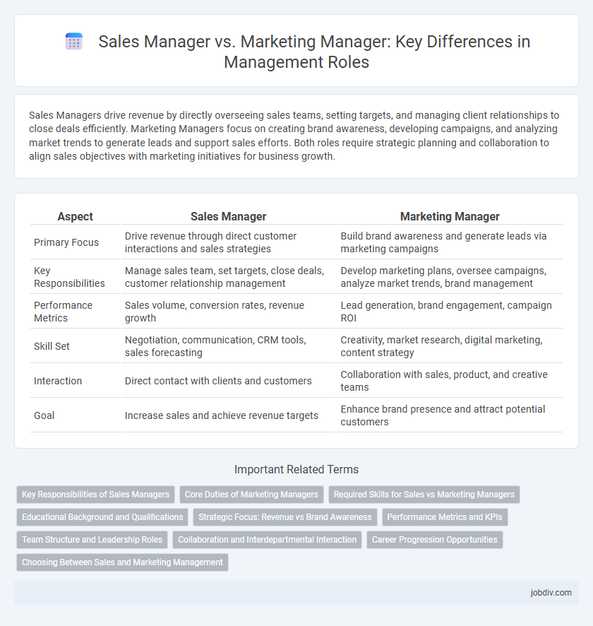 Sales Manager vs. Marketing Manager: Key Differences in Management Roles
