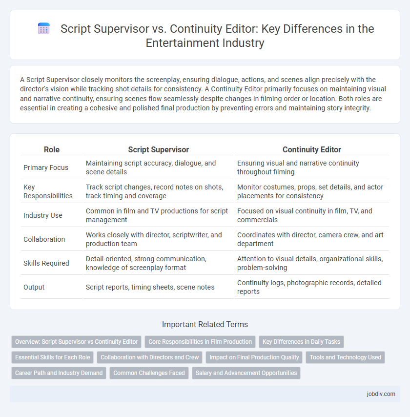 Script Supervisor vs. Continuity Editor: Key Differences in the Entertainment Industry