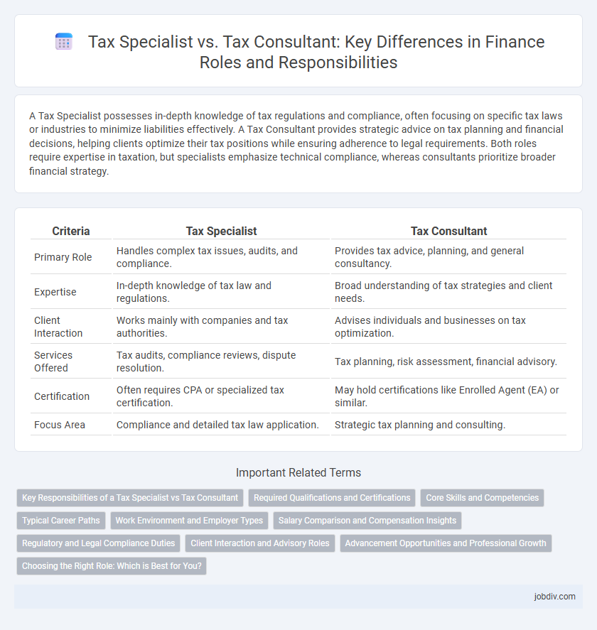 Tax Specialist vs. Tax Consultant: Key Differences in Finance Roles and Responsibilities