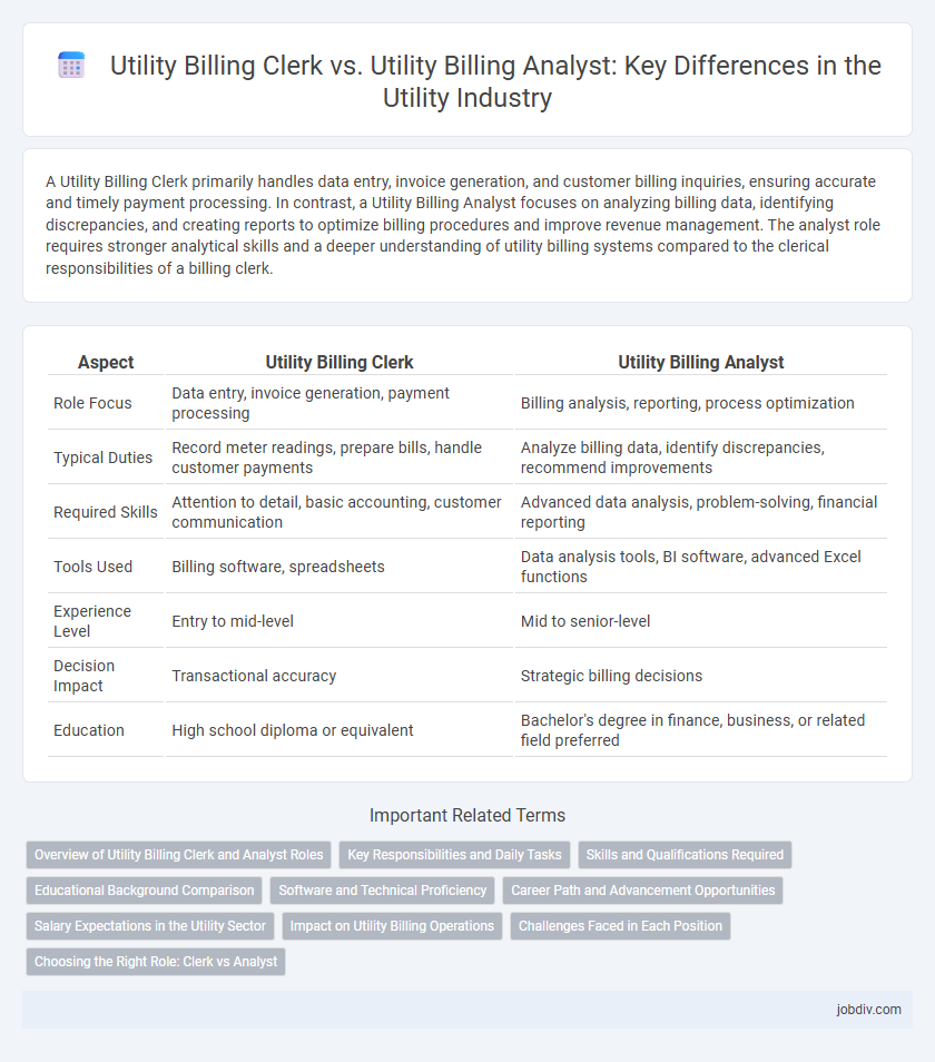 Utility Billing Clerk vs. Utility Billing Analyst: Key Differences in the Utility Industry