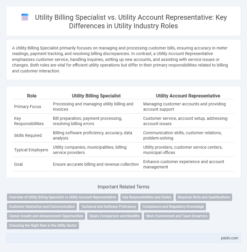 Utility Billing Specialist vs. Utility Account Representative: Key Differences in Utility Industry Roles
