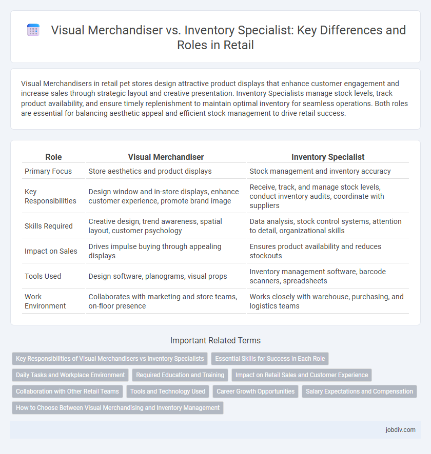 Visual Merchandiser vs. Inventory Specialist: Key Differences and Roles in Retail