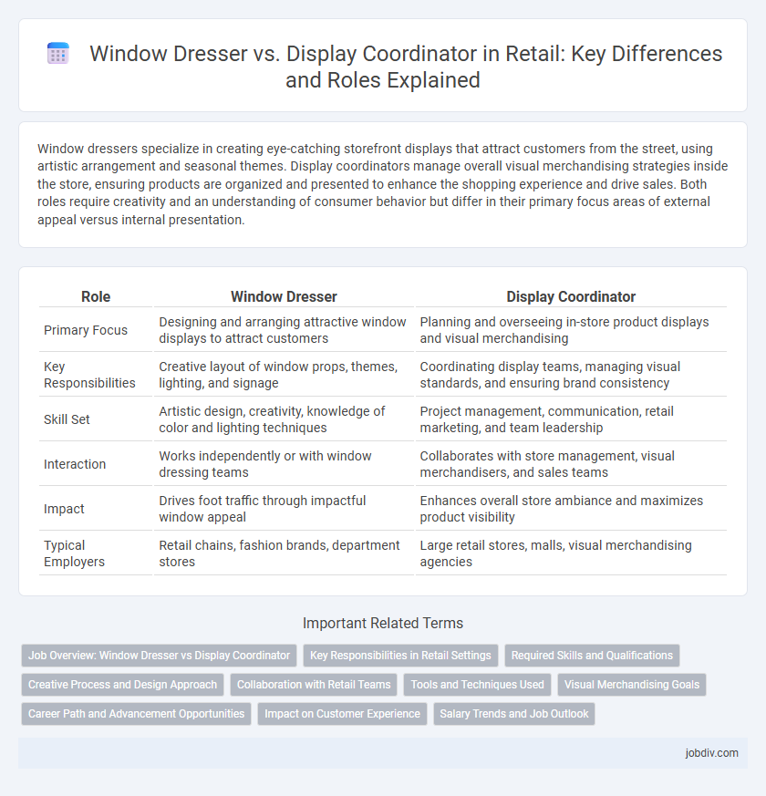 Window Dresser vs. Display Coordinator in Retail: Key Differences and Roles Explained